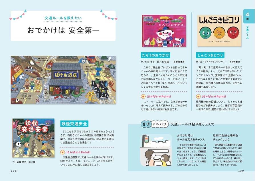 （送料込み）童話　絵本　子育て 送料込み）童話 絵本 子育て 💬おしらせ📢 ⁡ 【東京